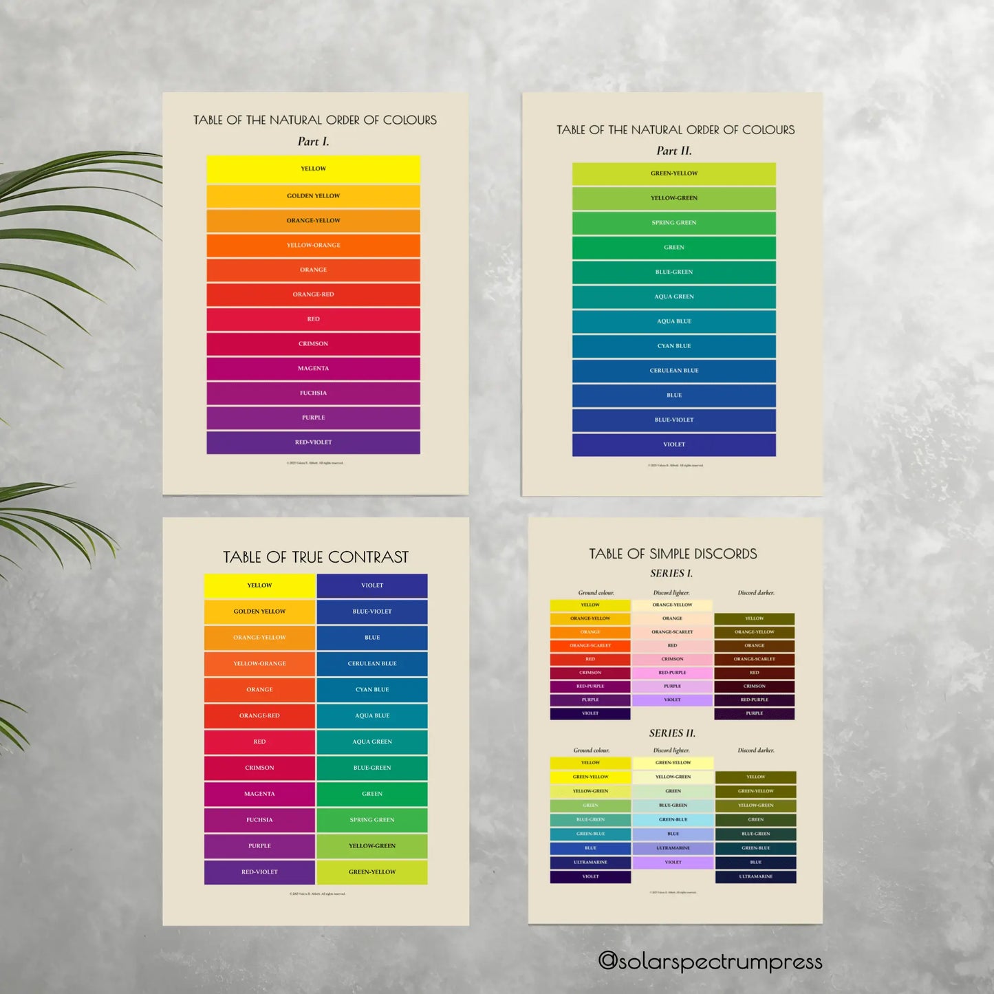 Set of unframed Color Theory charts posters by Solar Spectrum Press, showcasing color relationships and harmony.