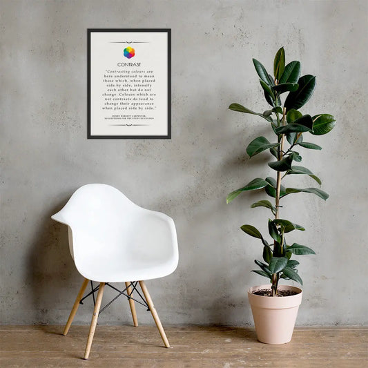 Solar Spectrum Press Contrast Color Theory framed poster on matte paper, black frame, 18x24 inches, displayed in a lifestyle setting.