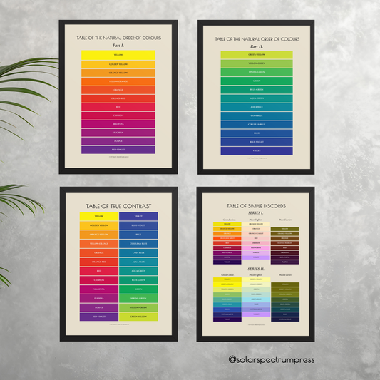 Color Theory Charts Framed Poster Set