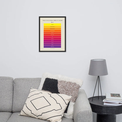 Framed poster with warm colors on premium luster photo paper by Solar Spectrum Press, 18x24 inches in black frame.