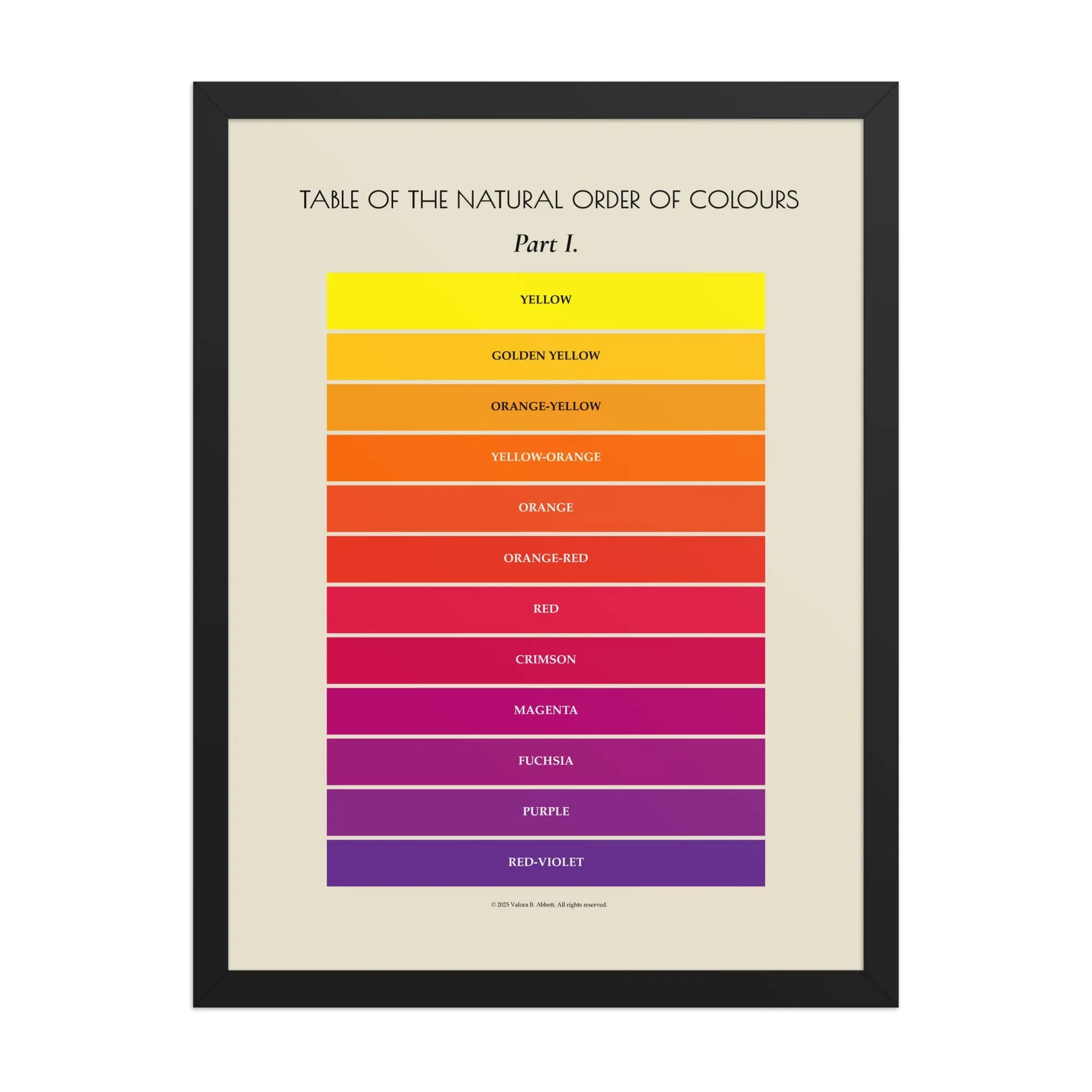 Framed Warm Colors Poster by Solar Spectrum Press on black frame, 18x24 inches, printed on premium luster photo paper.