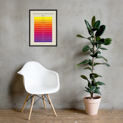 Framed poster with warm colors on premium luster photo paper, black frame, 18x24 inches, by Solar Spectrum Press.