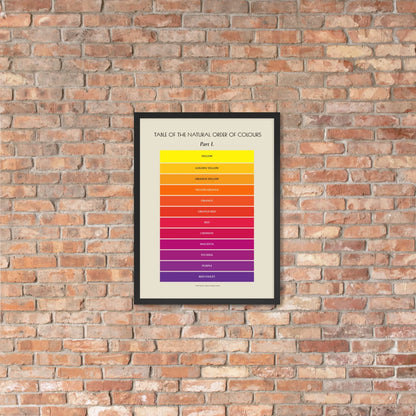 Framed poster with warm colors by Solar Spectrum Press, black 18x24 inch premium-luster photo paper display, stylish wall art.