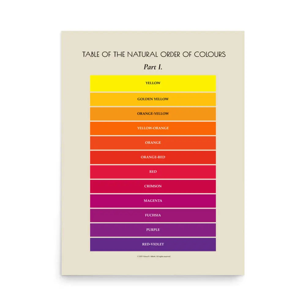 Unframed Solar Spectrum Press poster with warm colors on premium luster photo paper, 18x24 inches, vibrant and artistic print.