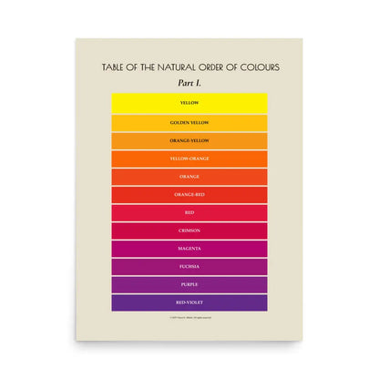Unframed Solar Spectrum Press poster with warm colors on premium luster photo paper, 18x24 inches, vibrant and artistic print.