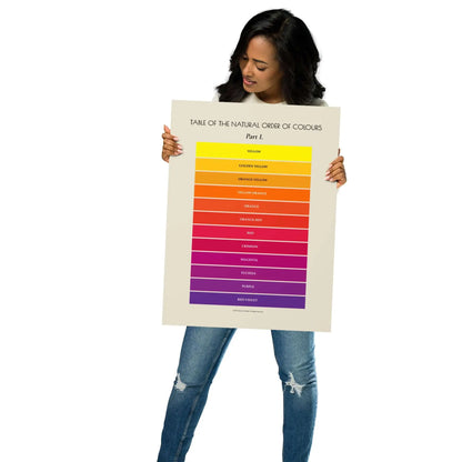 Unframed poster featuring warm colors on premium luster photo paper by Solar Spectrum Press, 18x24 inches.