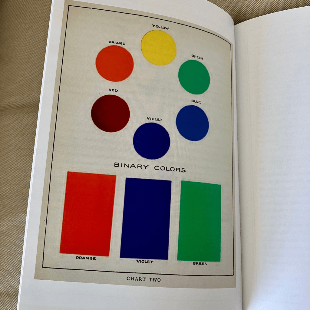 Chart Two - The Theory and Practice of Color