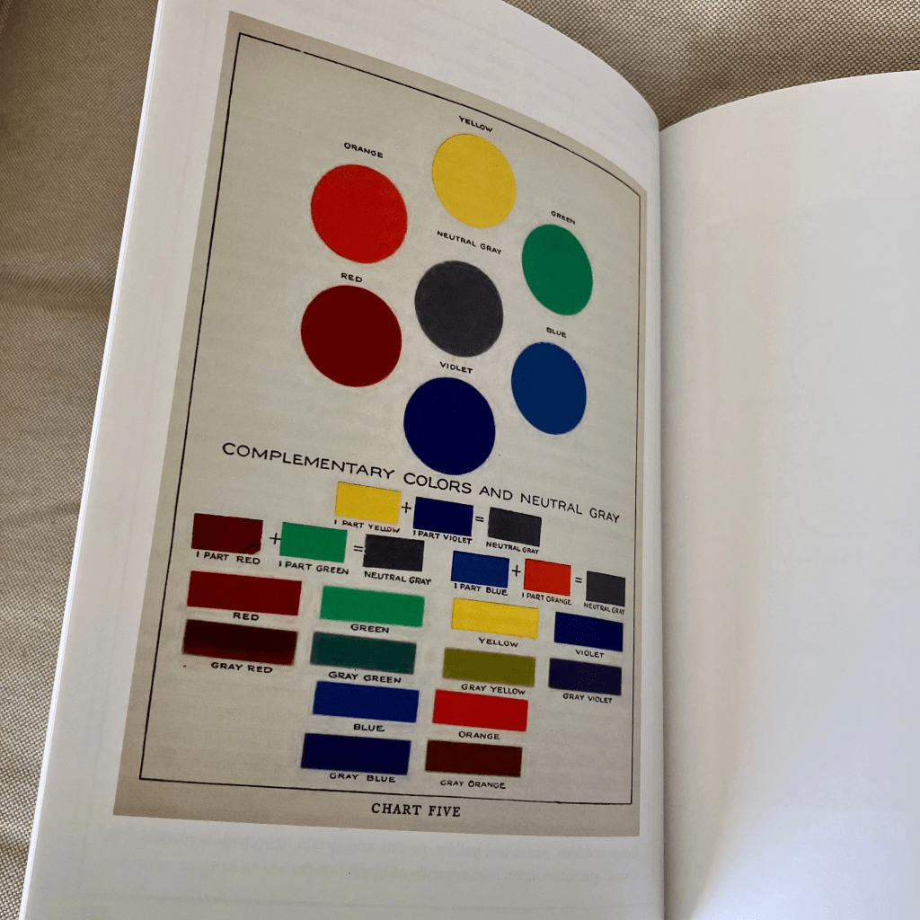 Chart Five - The Theory and Practice of Color