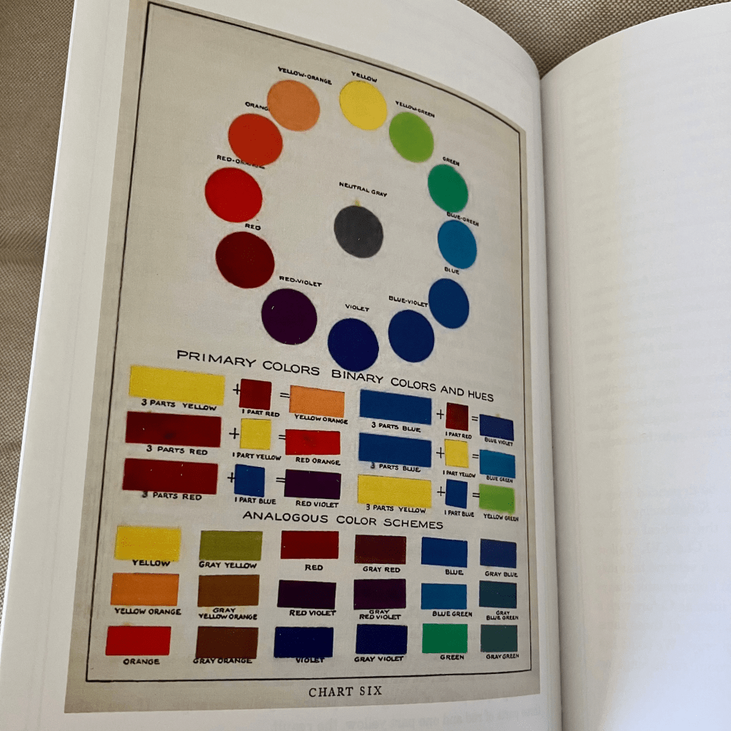 Chart Six - The Theory and Practice of Color