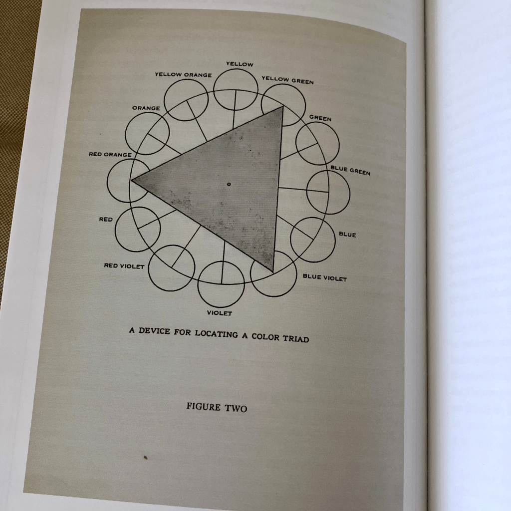 Figure Two - The Theory and Practice of Color