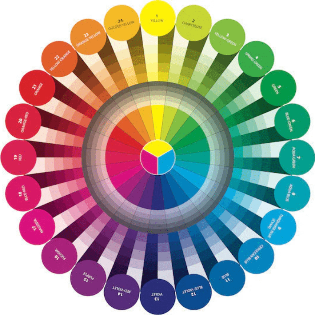 Joen Wolfrom CMY Color Wheel