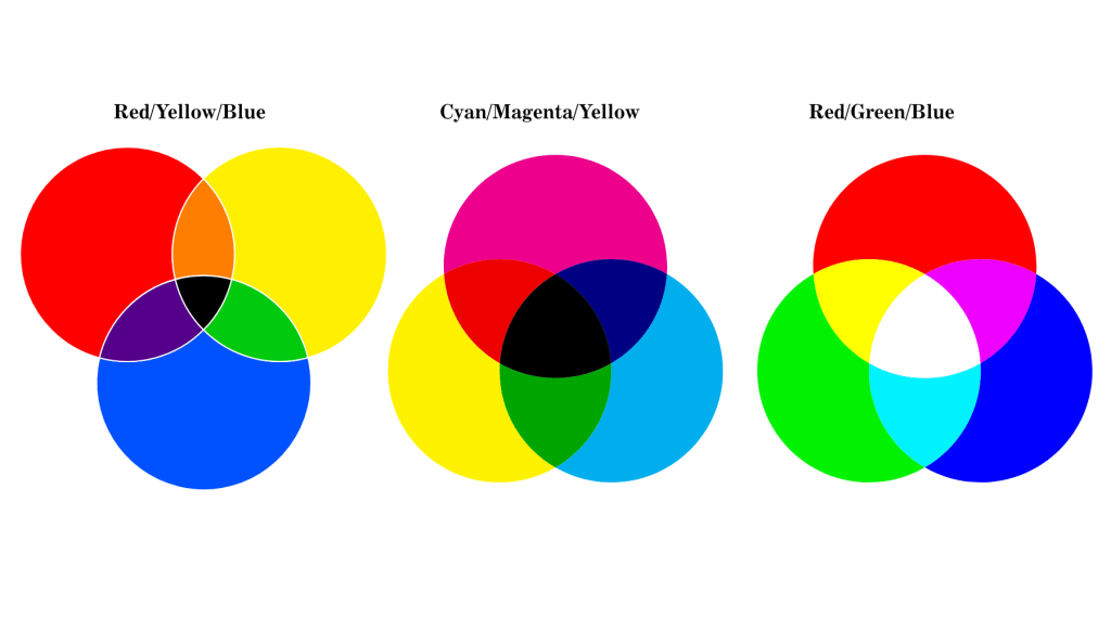 Sets of Primary Colors
