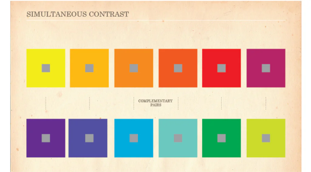 Simultaneous Contrast and Complementary Pairs